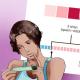 How to determine ovulation - a test is not necessary How to determine ovulation at home