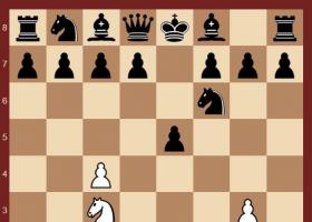 Best opening for advanced players: English opening English opening in chess basic variations